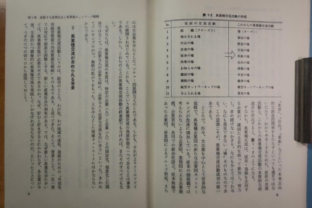 稀少　異業種ネットワーク戦略　坂本光司・芝忠・塗師哲夫　日刊工業新聞社