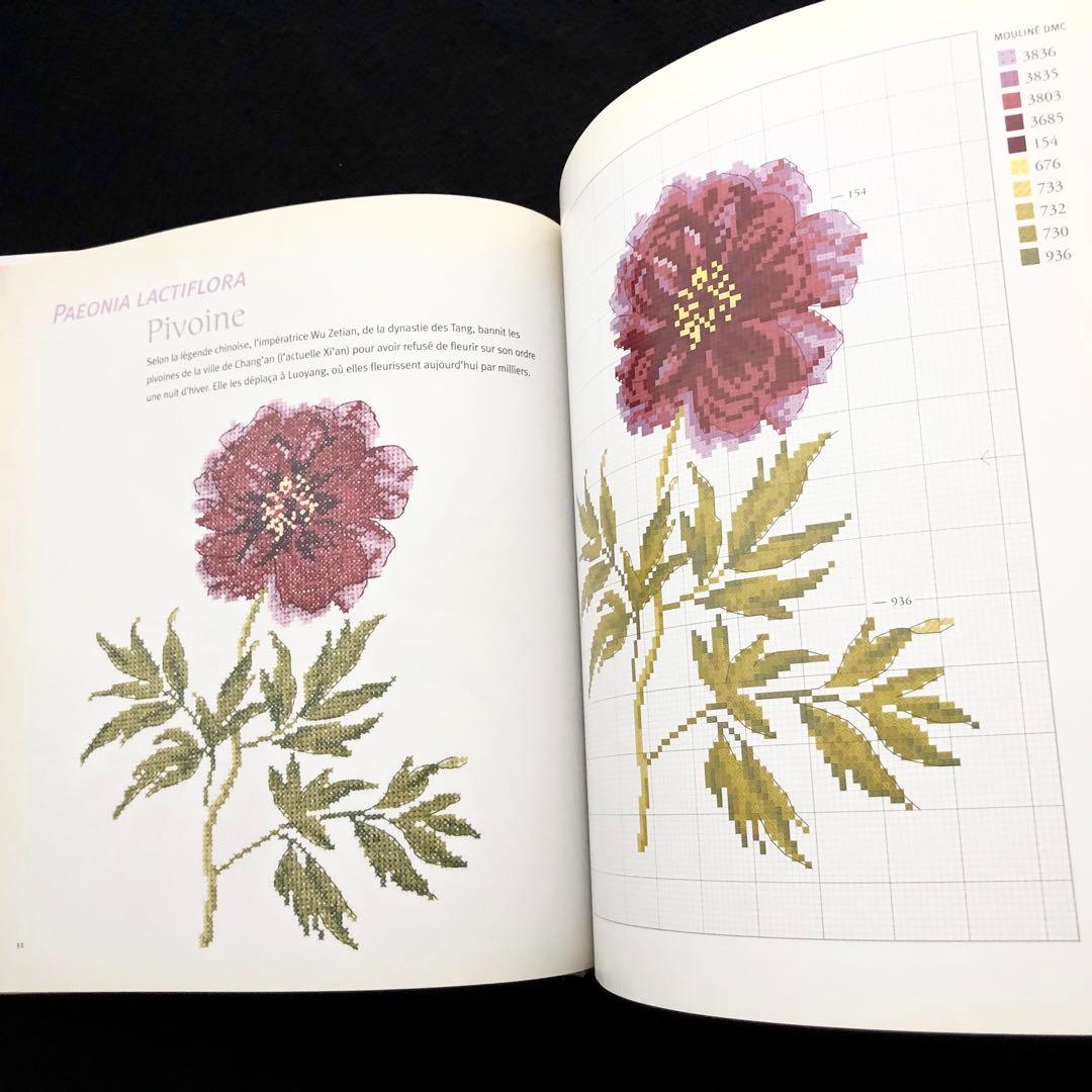 ヴェロニク・アンジャンジェ 図案集「L'herbier du jardin」