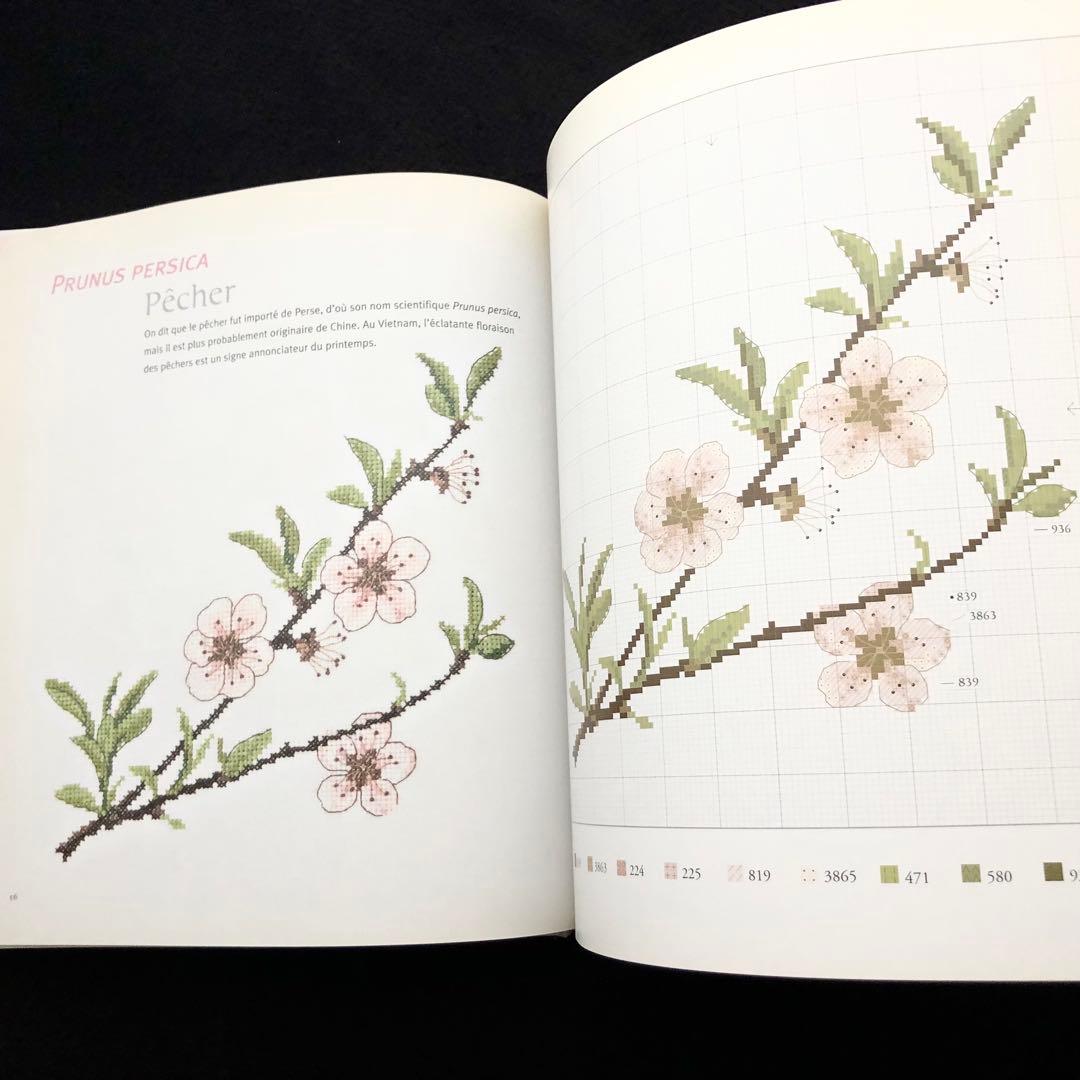 ヴェロニク・アンジャンジェ 図案集「L'herbier du jardin」