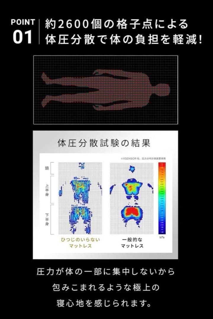 ヒツジのいらないマットレス シングル 送料無料 新品未開封