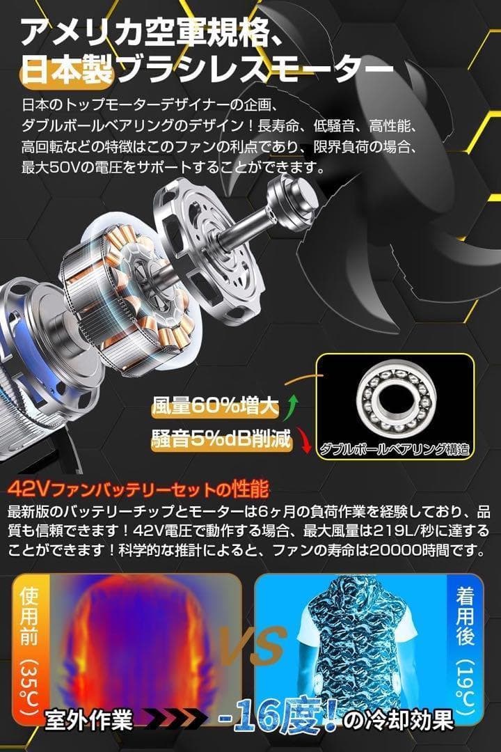 42V超高出力 40500mAh超強風 作業服用 最大25時間連続稼働 7段階