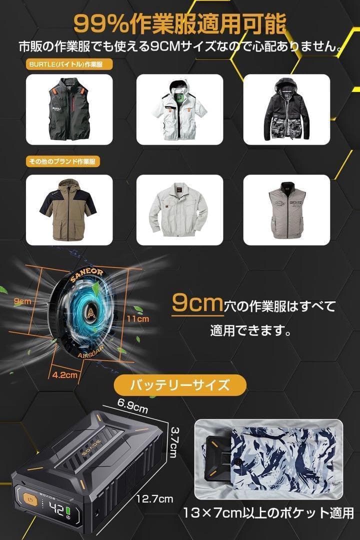 42V超高出力 40500mAh超強風 作業服用 最大25時間連続稼働 7段階