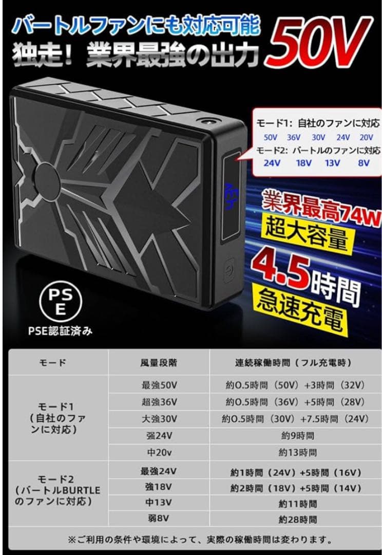 空調服ファンバッテリー　50V 赤系