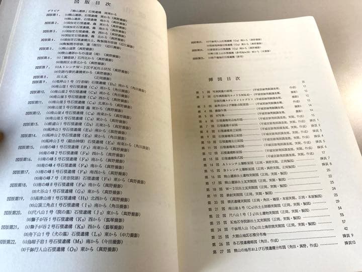 熊山遺跡　【希少】