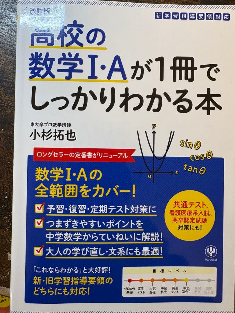 医療看護系入試対策問題集　15点詰め合わせセット