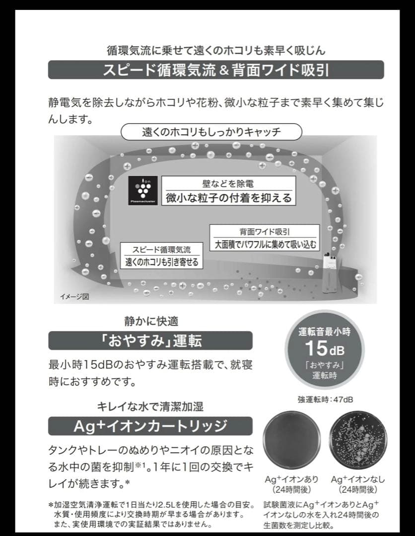 T*6様 新品未使用未開封　SHARP KC-40TH7-W 加湿空気清浄機　ホ