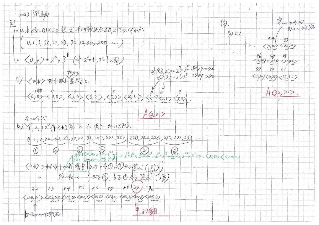 今だけ割引 塾講師オリジナル数学解説 動画も 灘筑駒開成 高校入試2016-23
