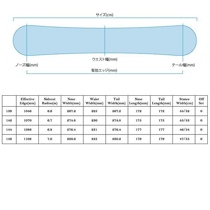 サブリナ　スノーボード　クリミナル 139cm LINK EXV2.0　サイズS