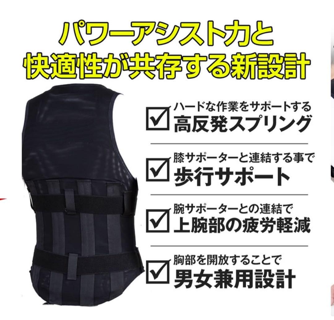 ワーキングパワースーツ極　フルセット　Ｌサイズ