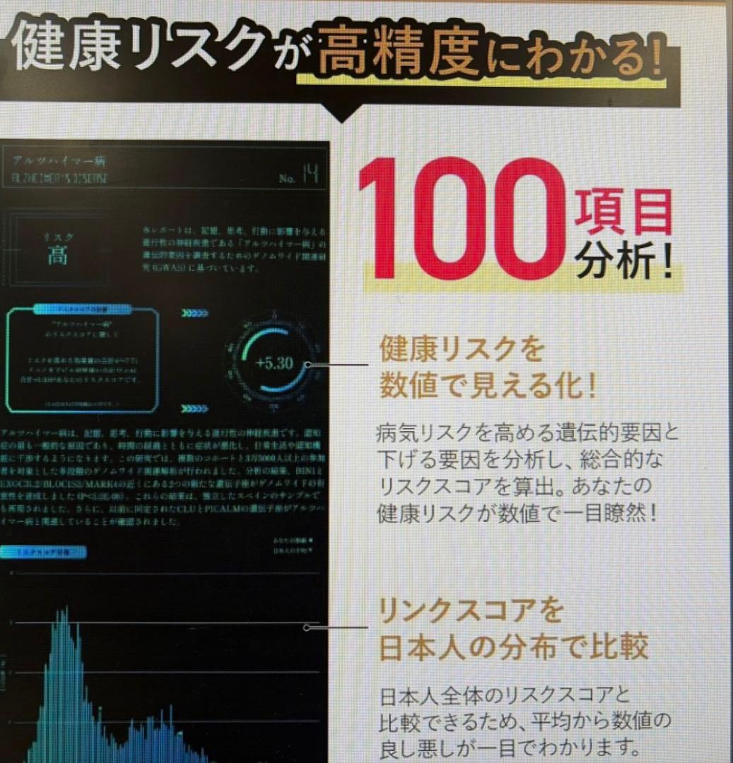 遺伝子検査　唾液で　先祖人種　ダイエット、疾病、性格、運動機能　質問はA I回答