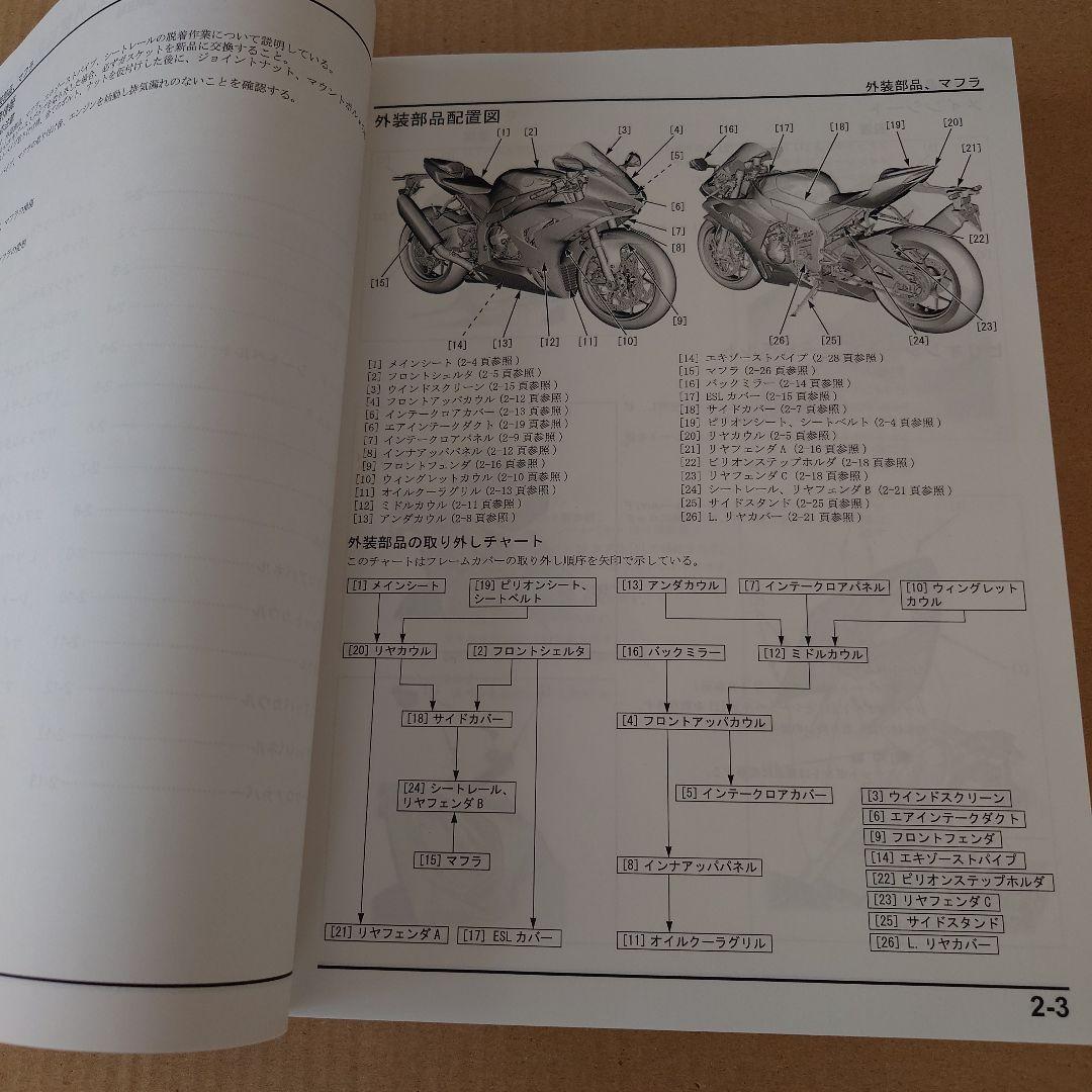 サービスマニュアル　CBR1000RRR