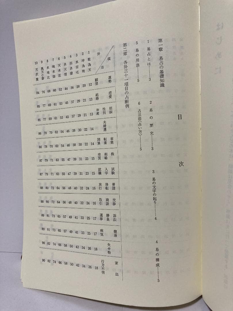 高井紅鳳 易占無限　1988年