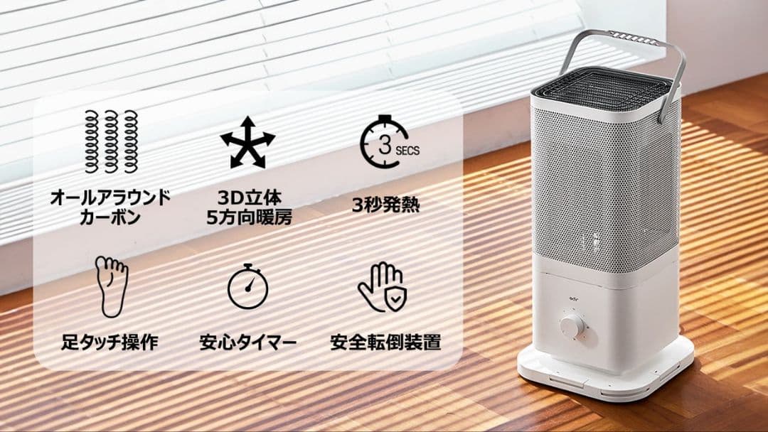 edir エディル　5面カーボンヒーター（中古品）