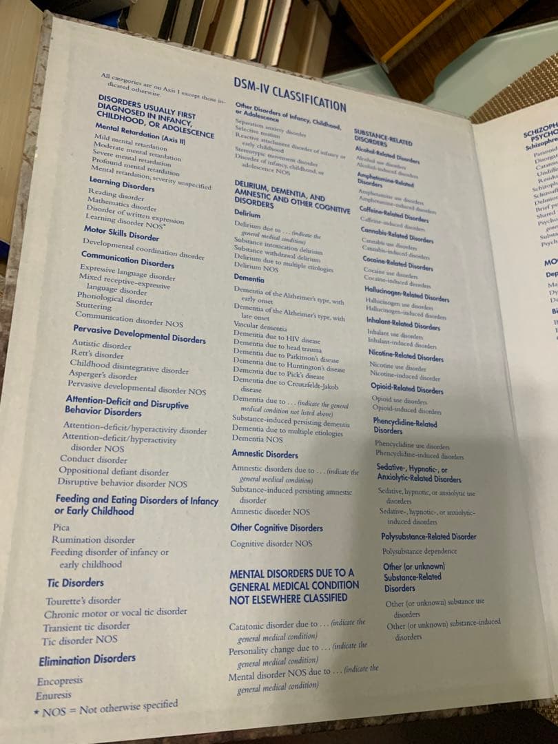 Abnormal Psychology 第四版