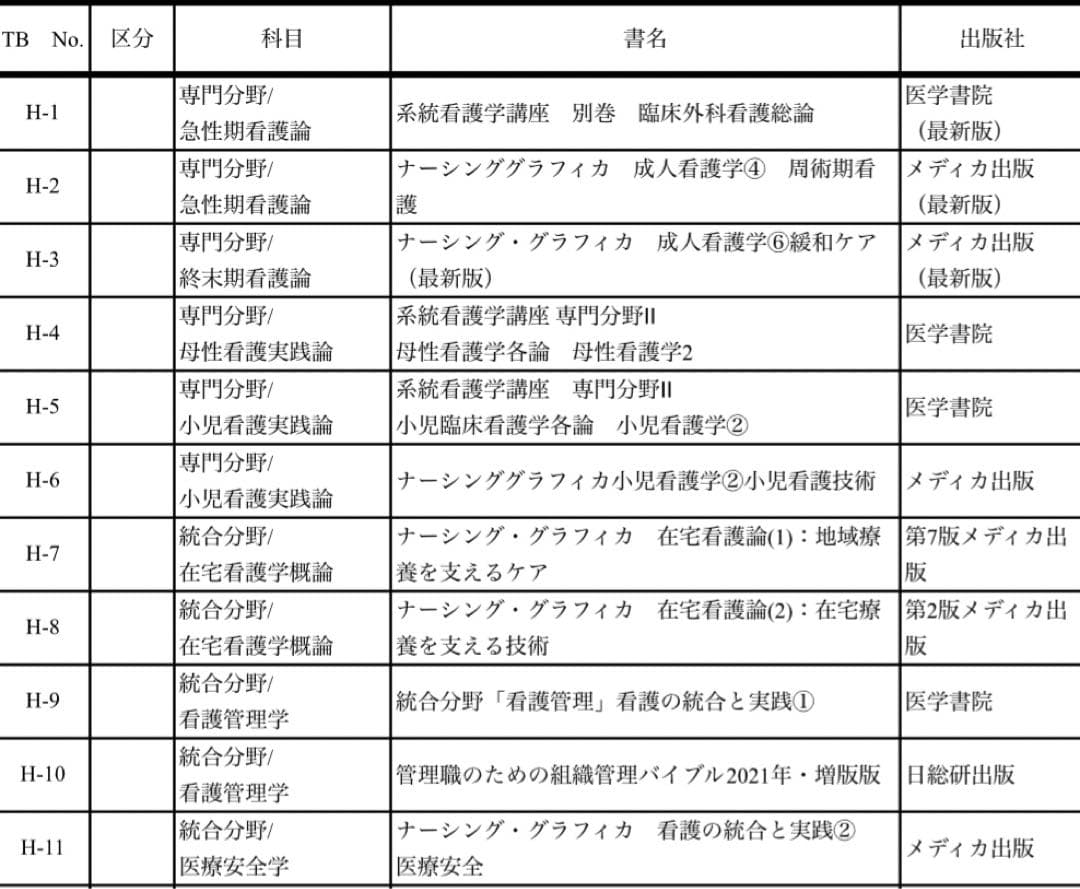 看護　大学　参考書　教科書
