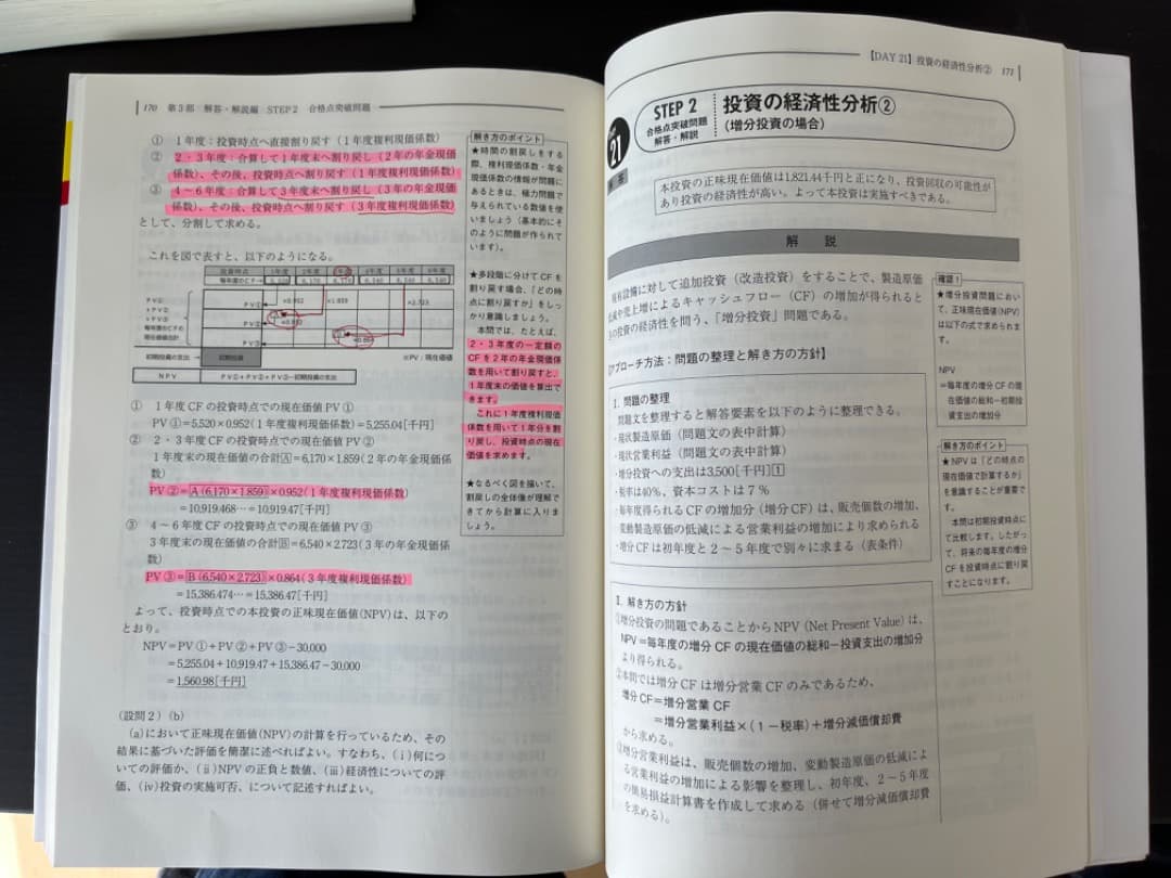 中小企業診断士二次試験用テキスト・問題集・過去問集・ふぞろい　全16冊