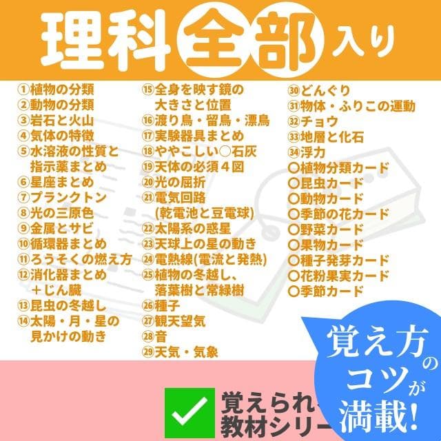 【～2/8期間限定特価】理科全部入り