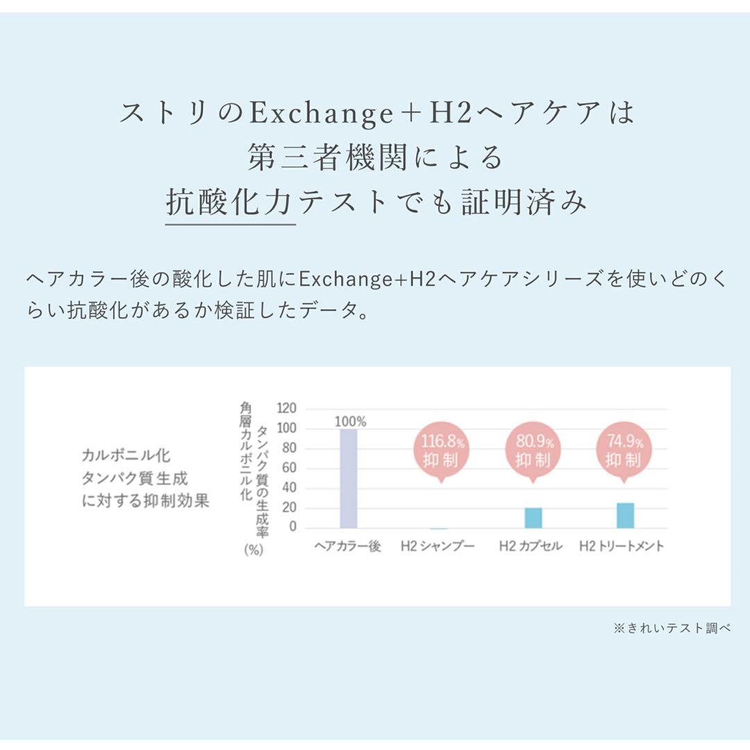 2026年始セール！ストリエクスチェンジプラス H2 シャンプー詰め替え2個！