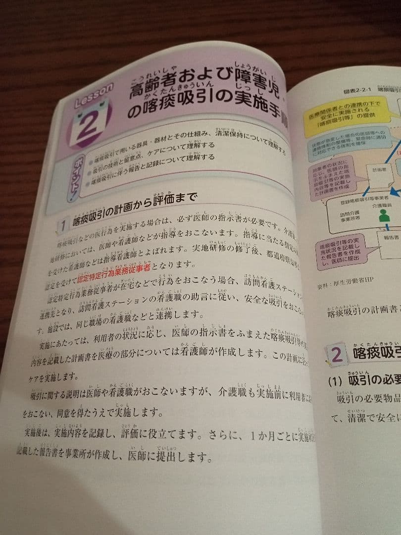 介護福祉士　実務者研修テキスト　第一章〜第六章