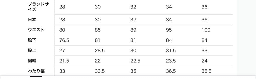 VOLCOM オーバーオールRoan Bib Overall メンズ　ビブパンツ