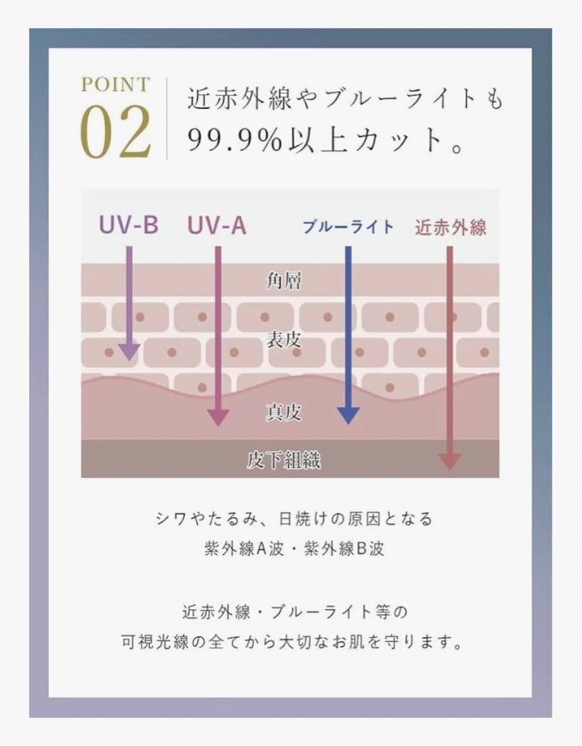 芦屋ロサブラン＊未使用　折りたたみ日傘