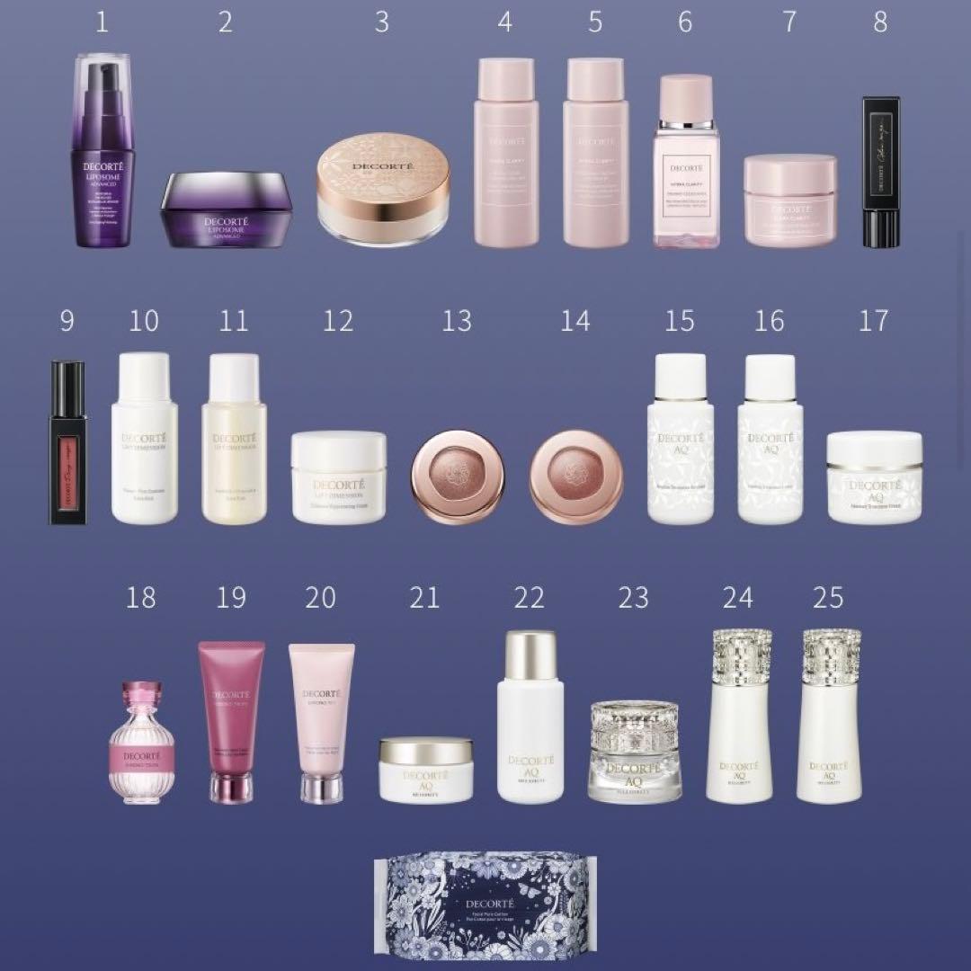 コスメデコルテ クリスマスコフレ アドベントカレンダー 新品 未使用 限定品