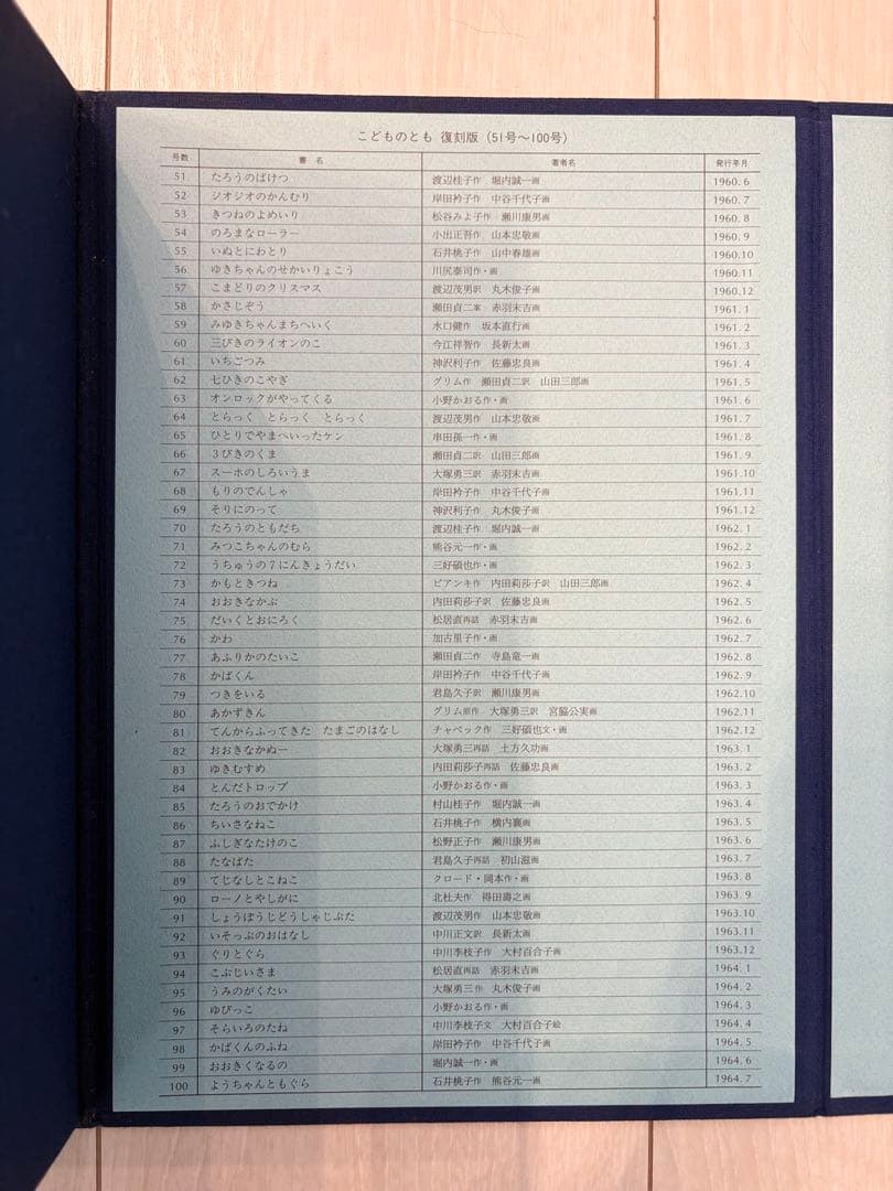 特製絵ハガキ付き/こどものとも復刻版 500号記念出版