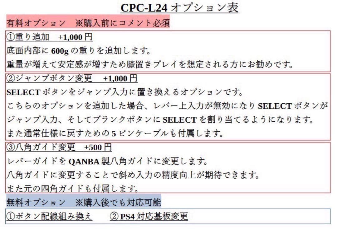【CPC-L24】アーケードコントローラー　アケコン　24mm φ24 増設