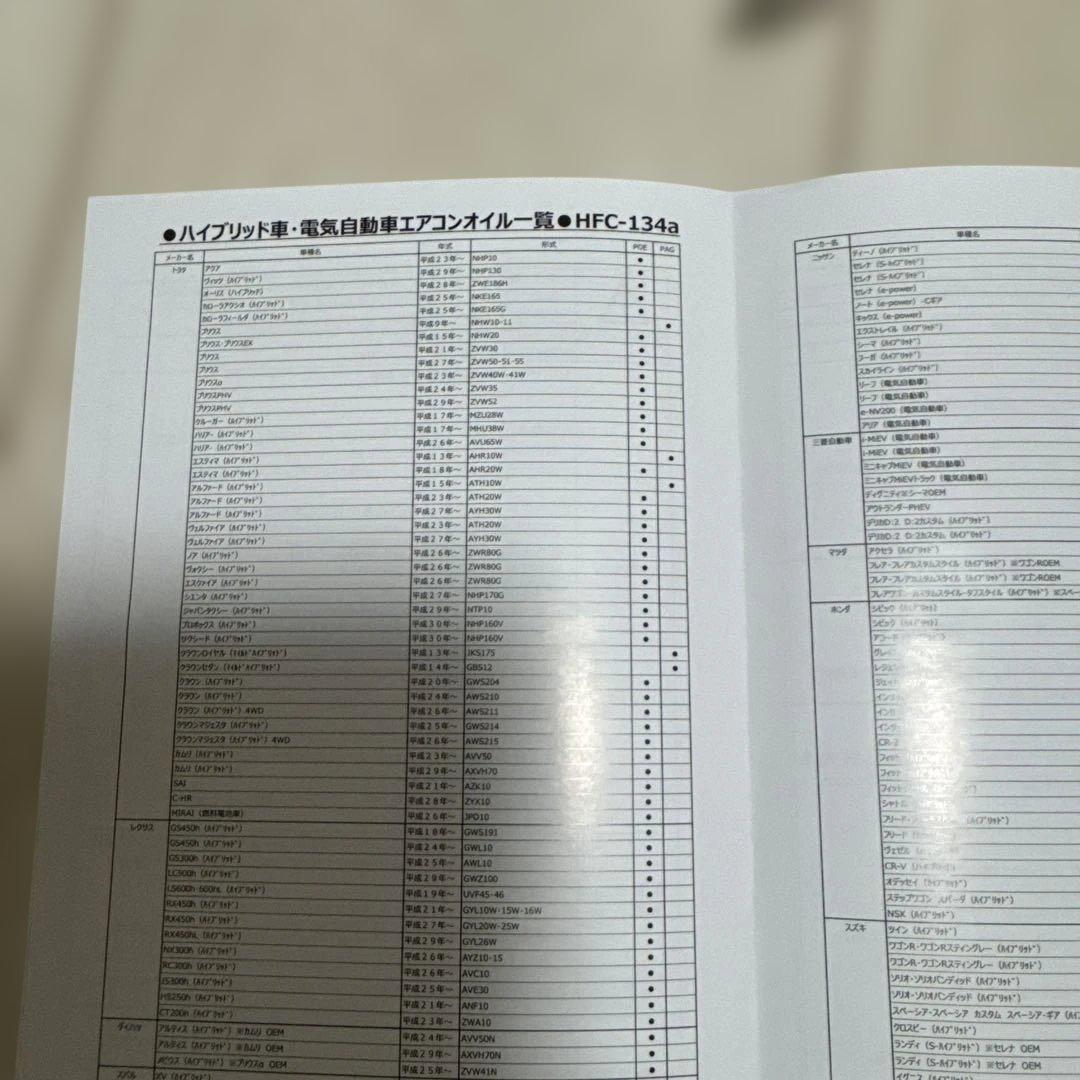 エアコンオイル