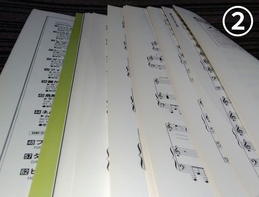 Footloose バンド・スコア 楽譜 TAB フットルース ピアノ弾き語り