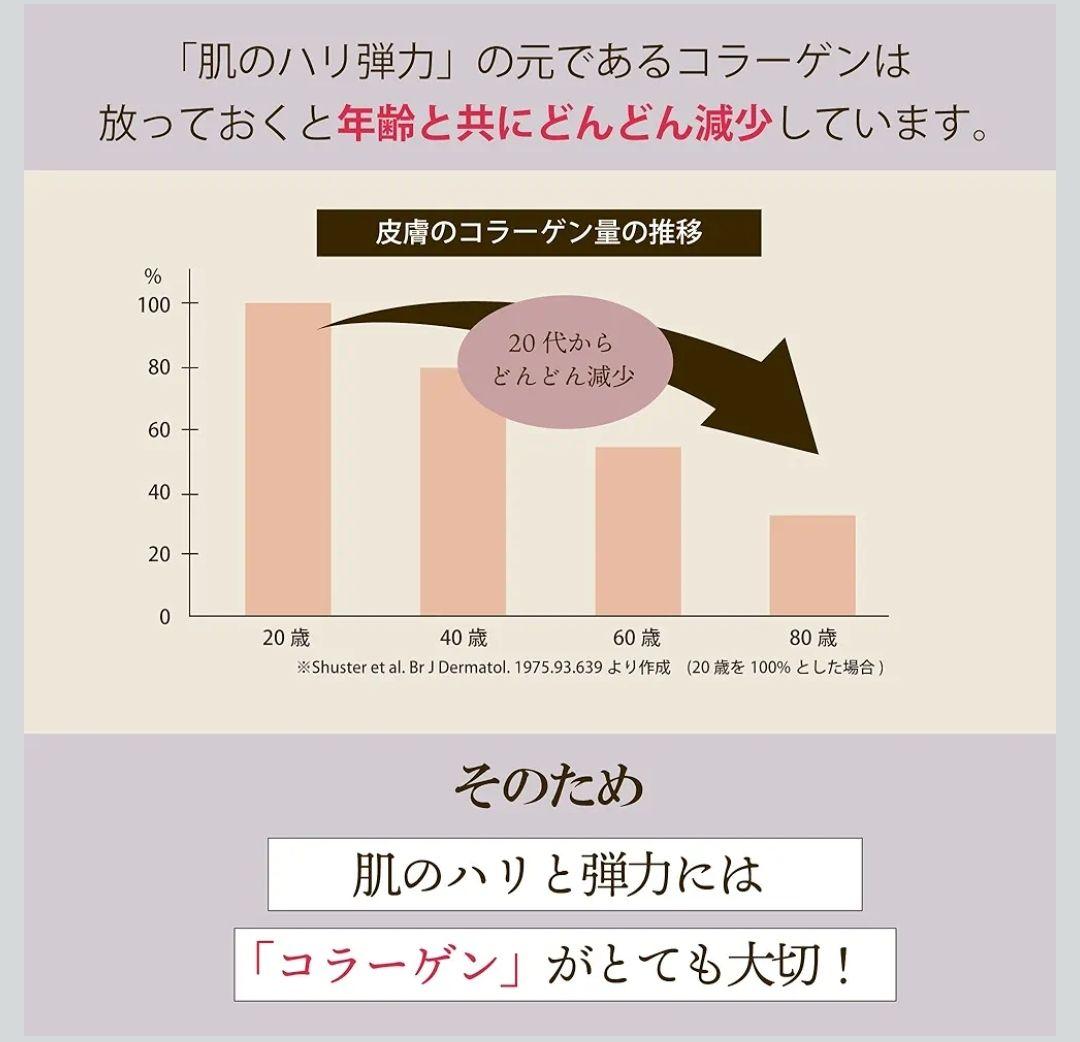 【2点セット】Boost me up My Fine Serum 37ml