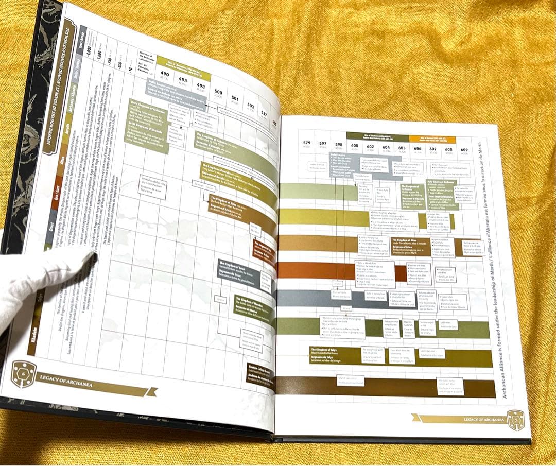 Switch版ファイアーエムブレム暗黒竜と光の剣【日本未発売】