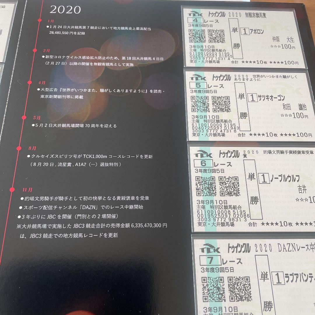大井競馬　トゥインクル　35周年　レプリカ 馬券　セット　当選品