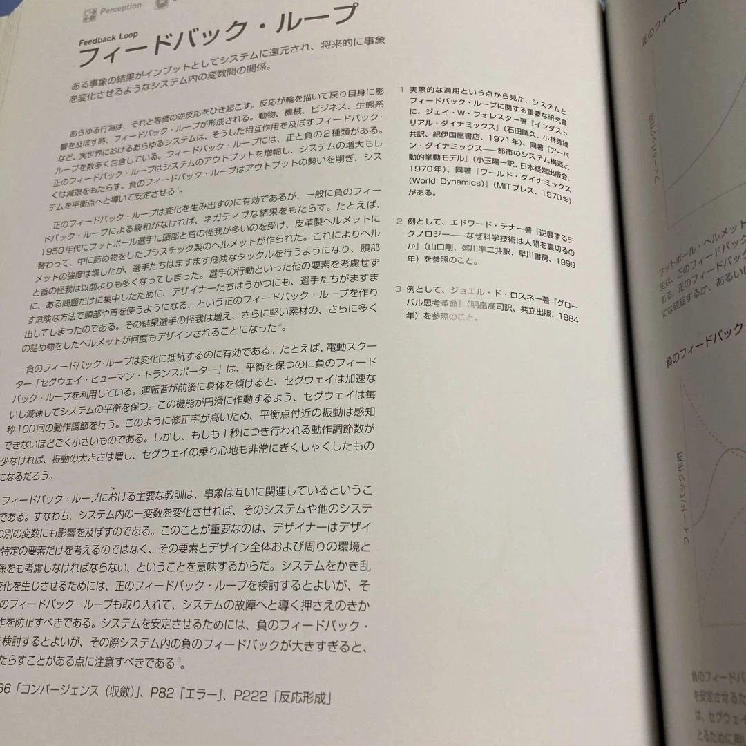 Design Rule Index デザイン、新25+100の法則