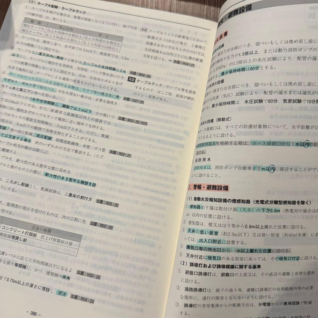 一級建築士　学科　日建学院