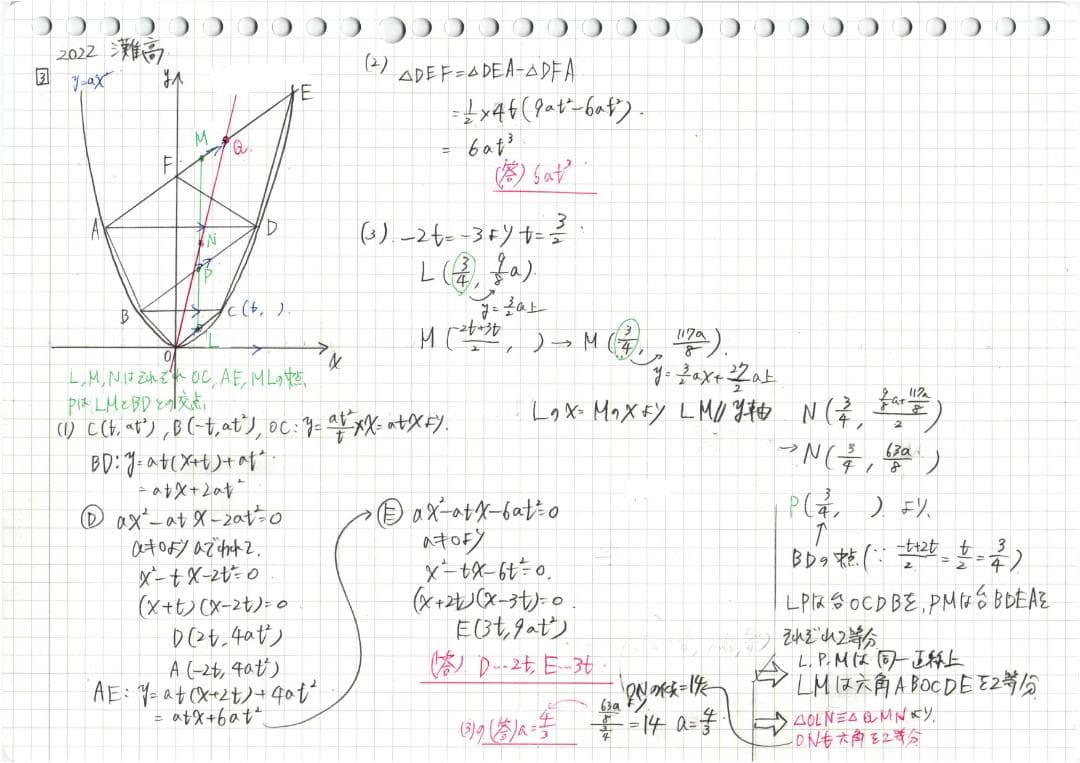 今だけ3割引 塾講師オリジナル 数学解説 灘 高校入試 2008-25 過去問