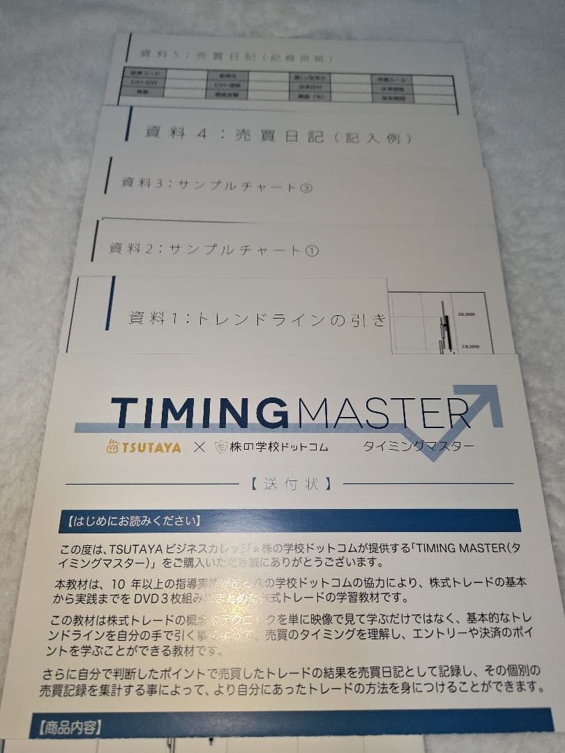 Timing master　　株の学校ドットコム　タイミングマスター