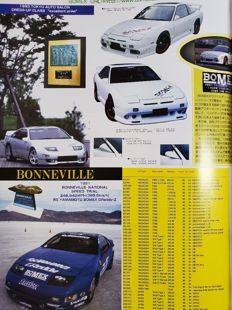 ☆超希少 入手困難 ワイルド·スピード BOMEX AEROPARTS カタログ