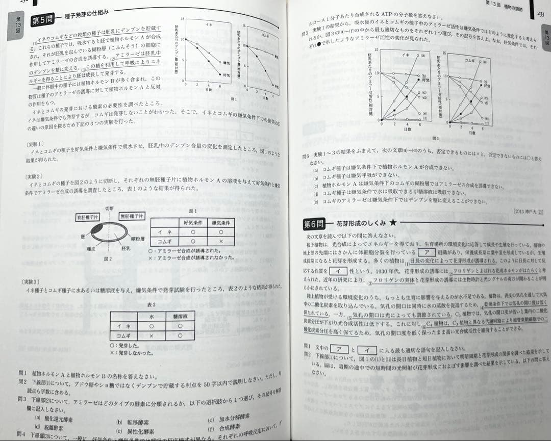 鉄緑会 入試生物基礎問題集【新課程版】