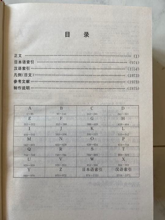 英語⇄日本語⇄中国語　化学工業/化学工学　専門用語辞典