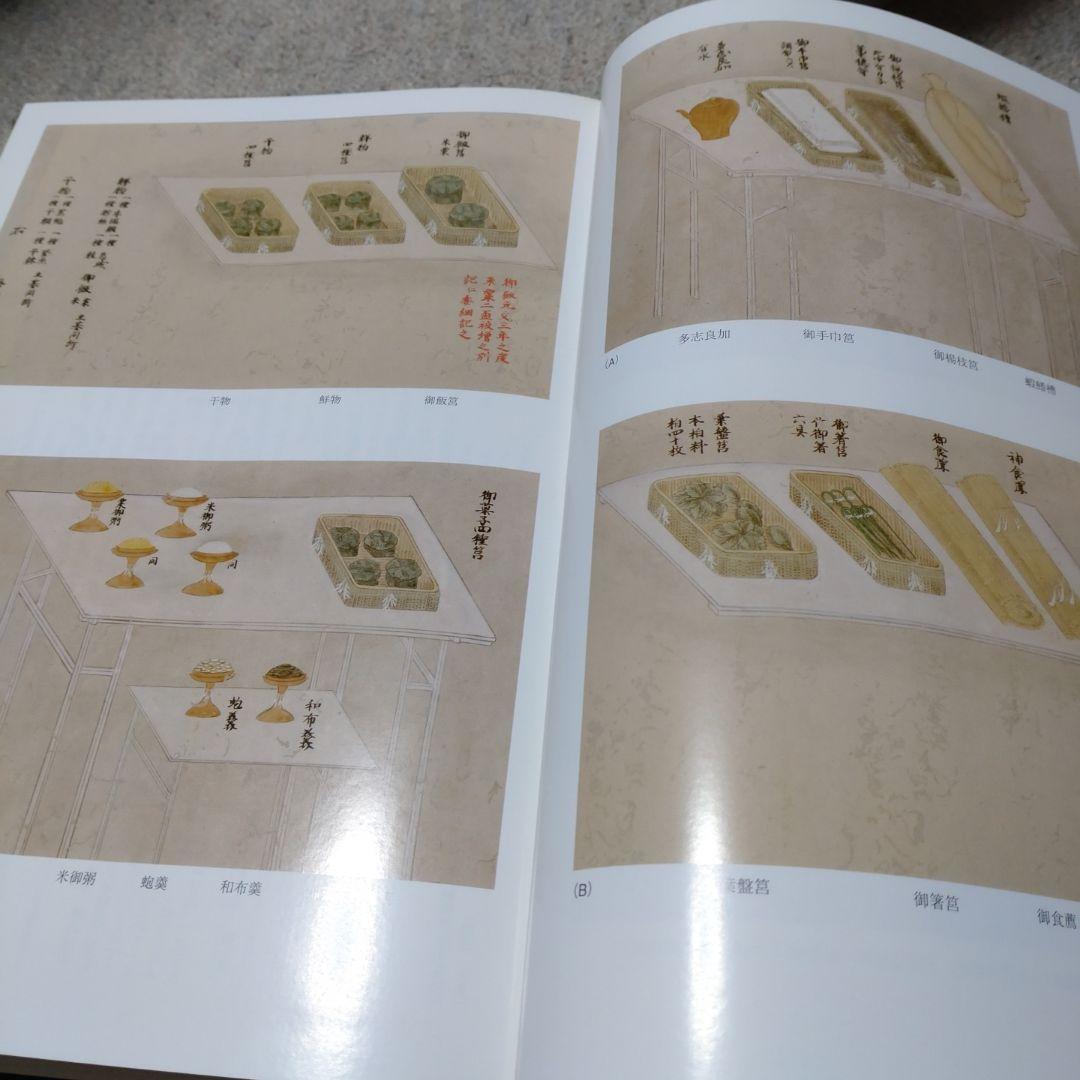 訓讀注釋　儀式践祚大嘗祭儀　皇學館大学神道研究所　思文閣出版　15000円＋税