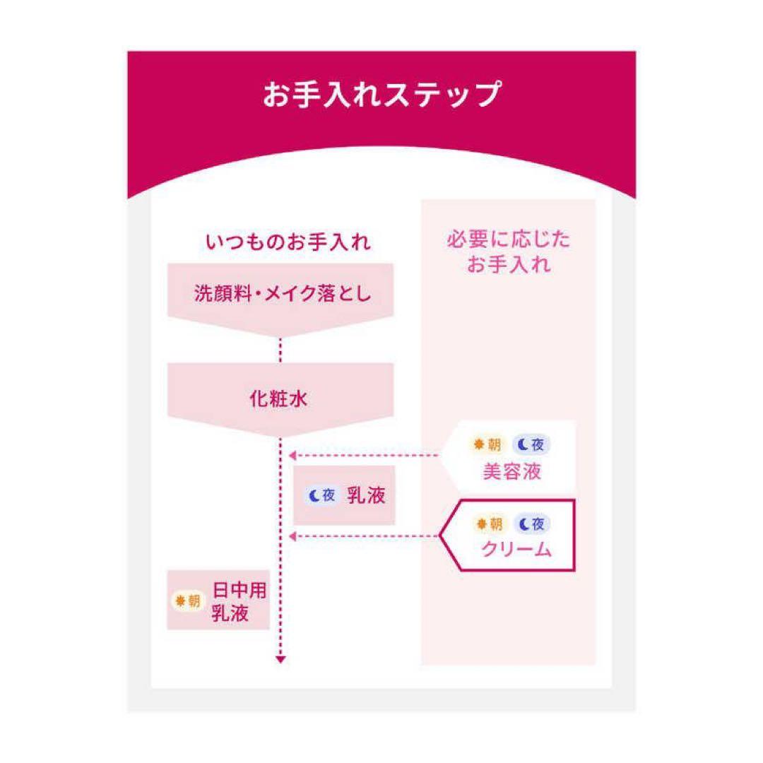 【新品】PRIOR プリオール リッチ美活クリーム 4個