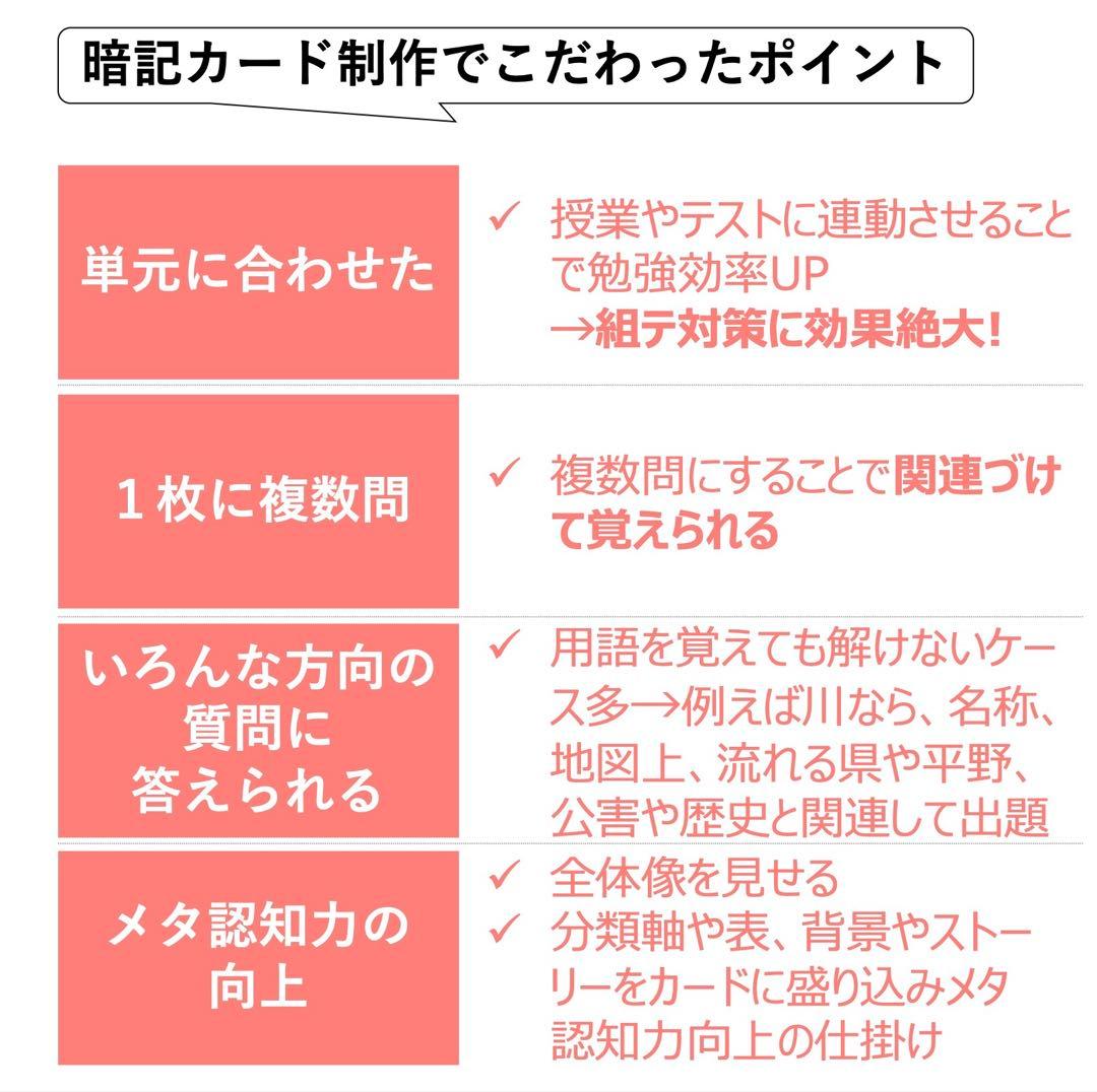 中学受験 暗記カード【4年上 社会・理科 6-19回】組分け対策 予習シリーズ