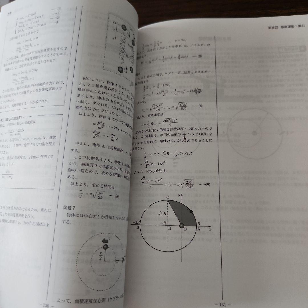 鉄緑会　高3物理　入試物理確認シリーズ 非売品 新版