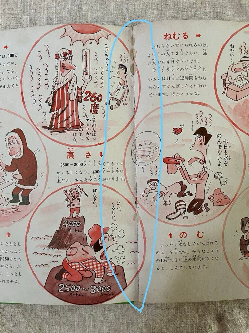 なぜなに学習図鑑9 なぜなに　からだのふしぎ