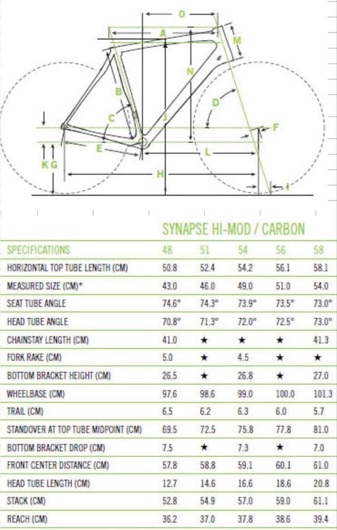 CANNONDALE キャノンデール　2014 カーボン　48 synapse
