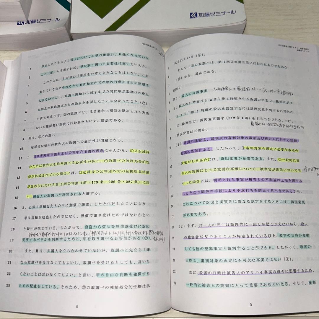 【加藤ゼミナール】司法試験過去問テキスト　基本7科目