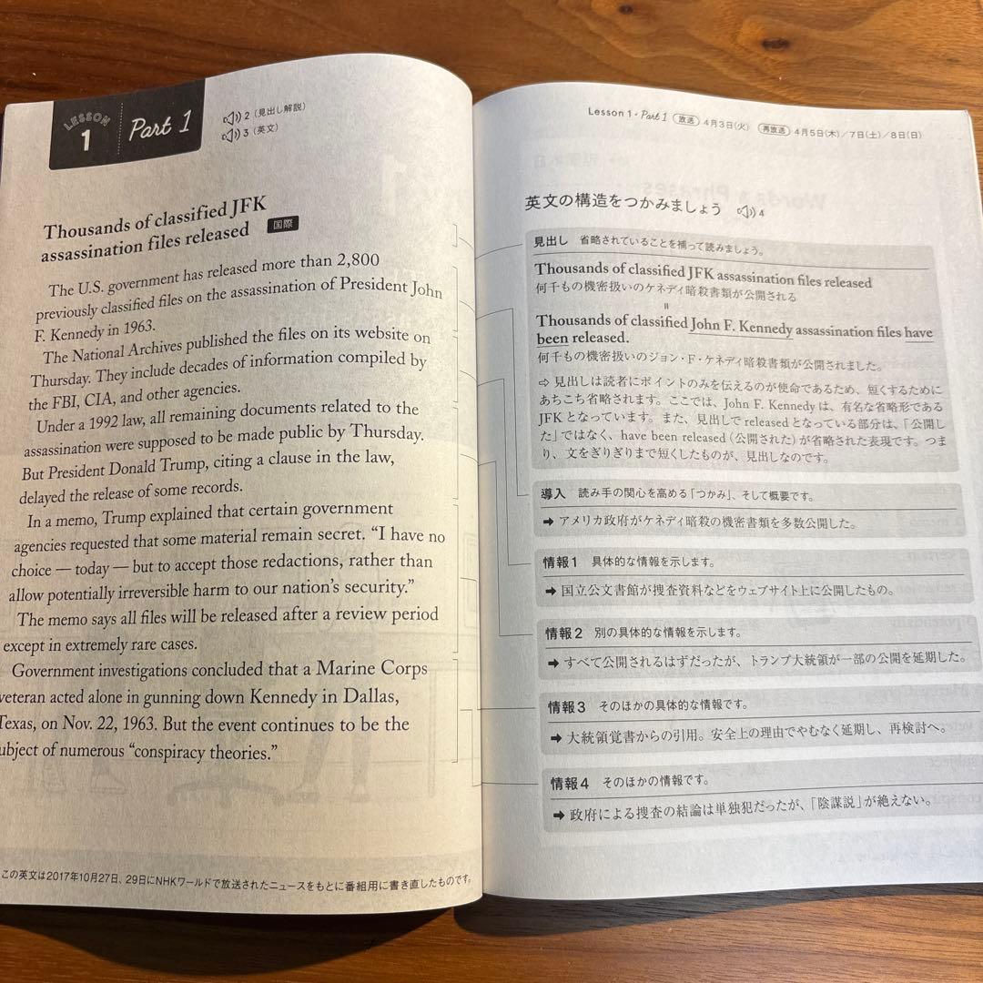 【CD付き】高校生からはじめる「現代英語」　2018 伊藤サム 12冊セット