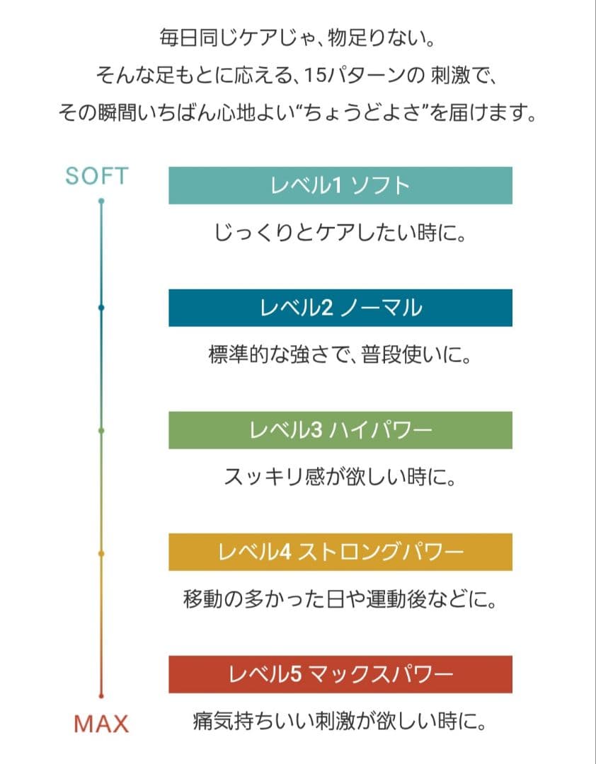 MYTREX マッサージ