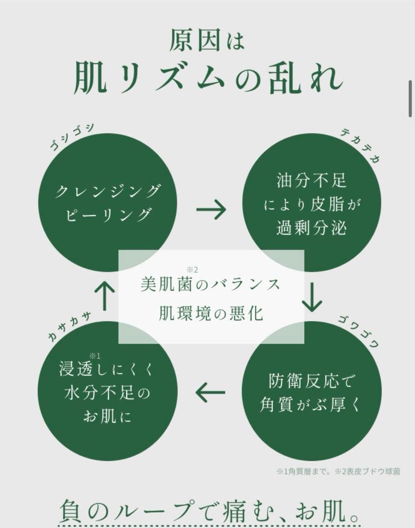 KINUI Tamanu Pure Oil Serum 30mL 8本セット